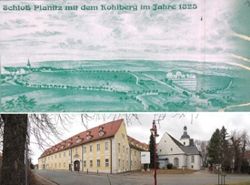Schloss Planitz