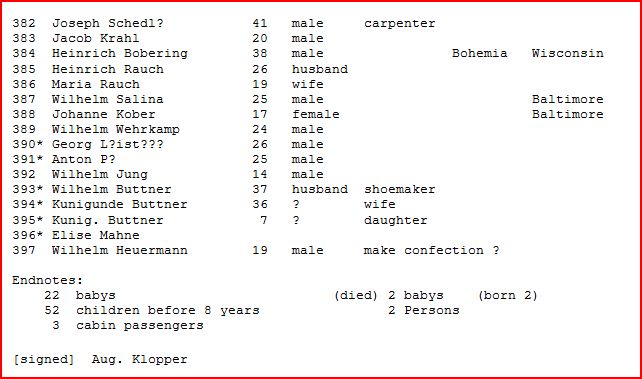 Astronom Passenger List 2